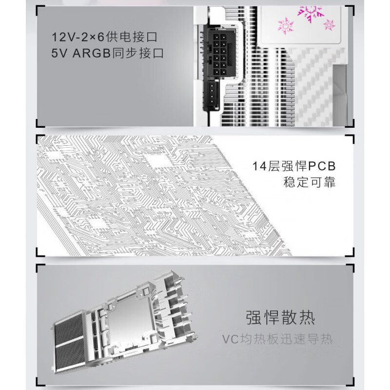 耕升 踏雪 RTX 5090 D v2 踏雪OC 图片 7