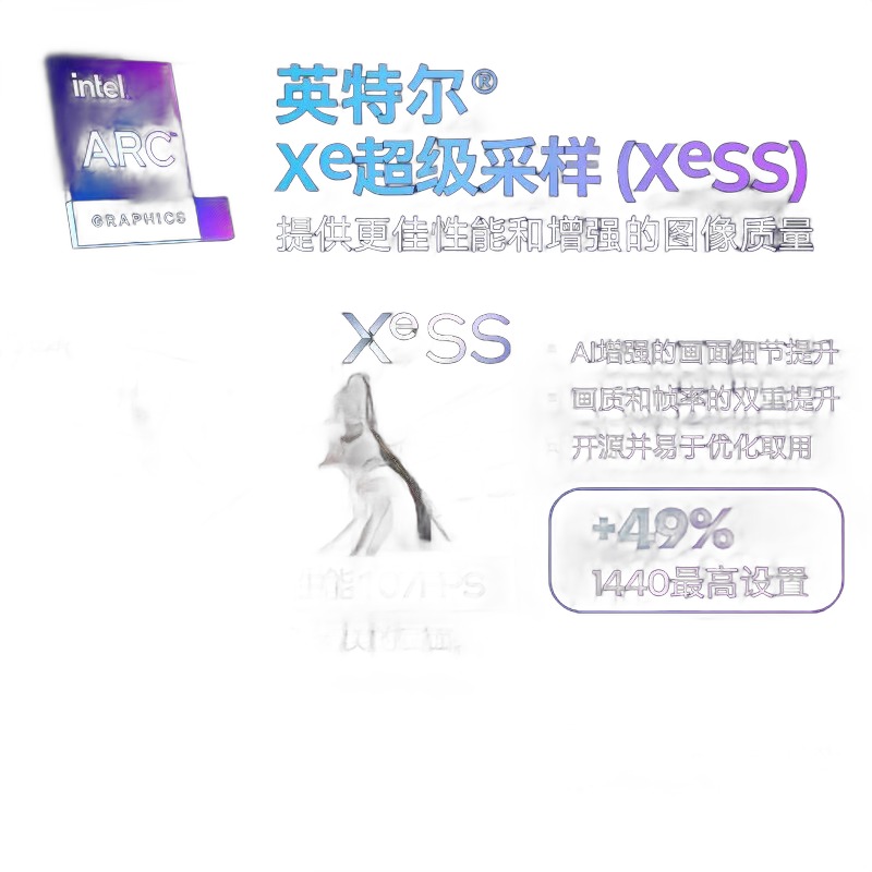 蓝戟 蓝戟 Arc A770 Photon 8G OC 图片 6