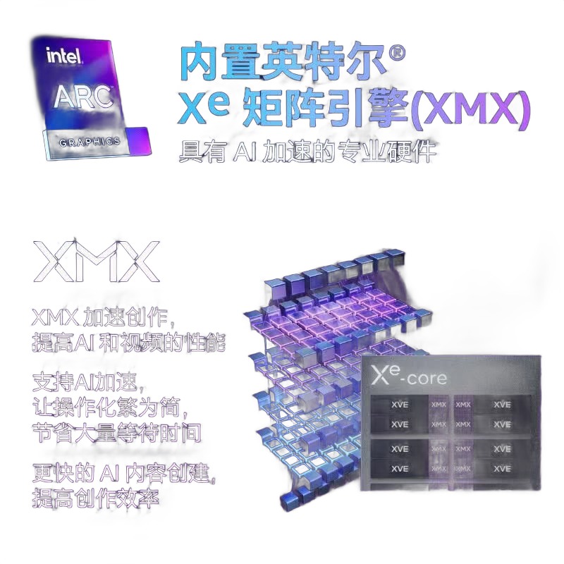 蓝戟 蓝戟 Arc A770 Photon 8G OC 图片 7