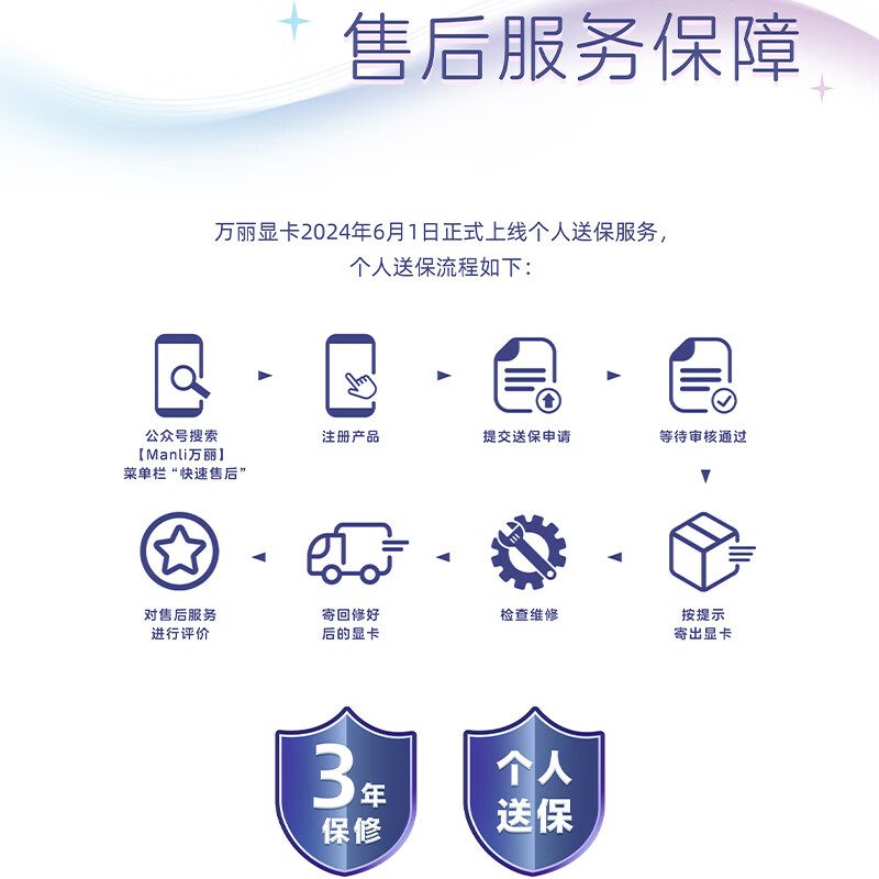 万丽 星际 万丽 星际 5060 Ti OC 16GB GDDR7 图片 4