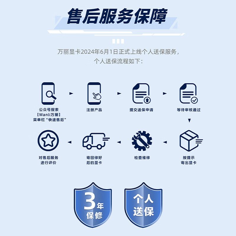 万丽 雪狐 万丽 雪狐 5060 Ti OC 8GB GDDR7 图片 4