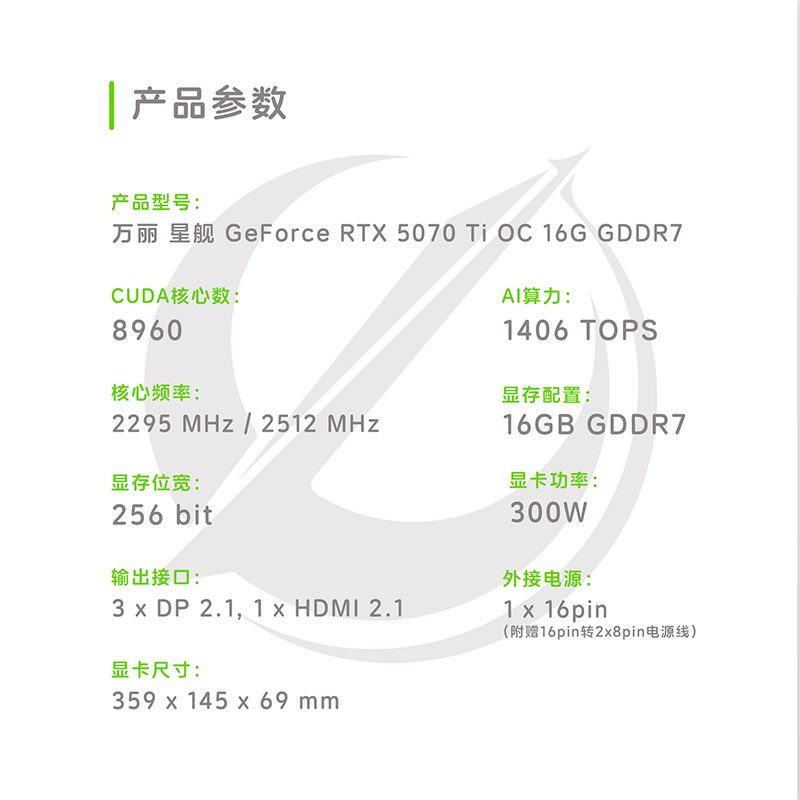 万丽 万丽 白星舰 5070 Ti OC 16GB GDDR7 图片 2