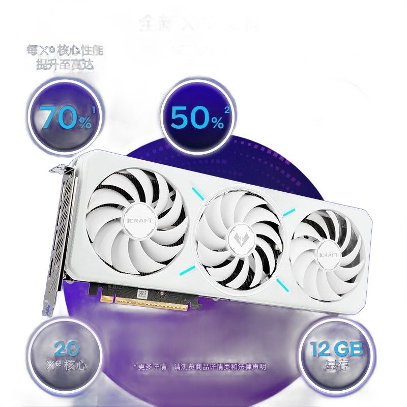 铭瑄 铭瑄 Arc B580 iCraft 12G OC 图片 4