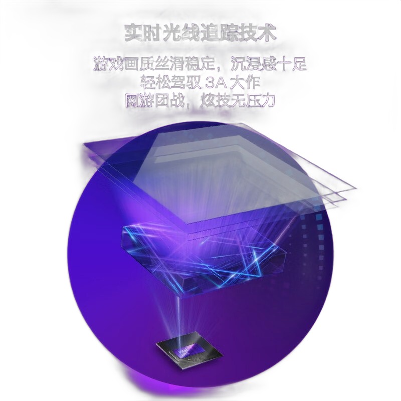 铭瑄 铭瑄 Arc B580 iCraft 12G OC 图片 7