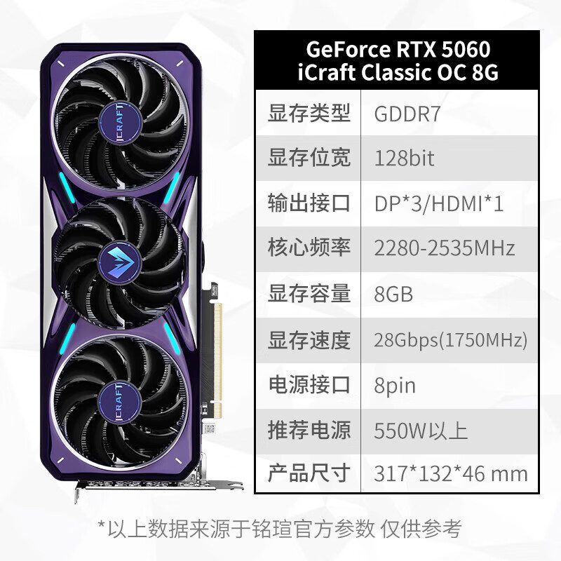 铭瑄 iCraft GeForce RTX 5060 iCraft Classic OC8G S0 图片 2