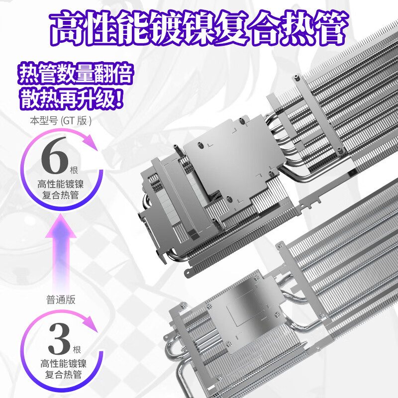 铭瑄 iCraft GeForce RTX 5060 iCraft GT OC8G 瑷珈 T0 图片 2