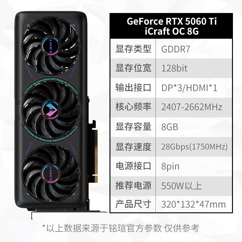 铭瑄 iCraft GeForce RTX 5060 Ti iCraft OC8G T0/T1 图片 2