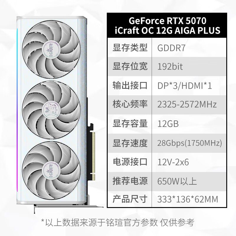铭瑄 iCraft GeForce RTX 5070 iCraft OC12G 瑷珈 Plus S0 图片 2