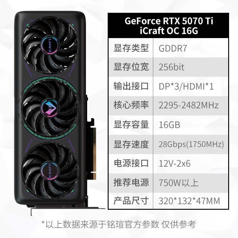 铭瑄 iCraft GeForce RTX 5070 Ti iCraft OC16G T0/T1 图片 2