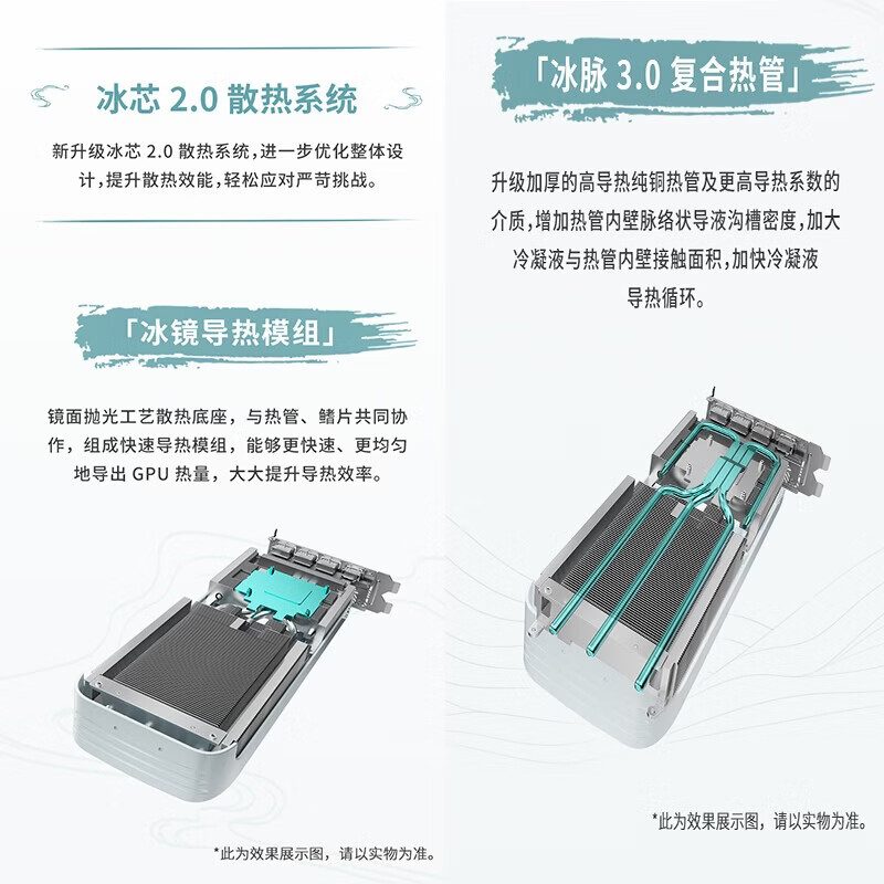 索泰 zotac GEFORCE RTX 5060 8gb 月白 OC 图片 2