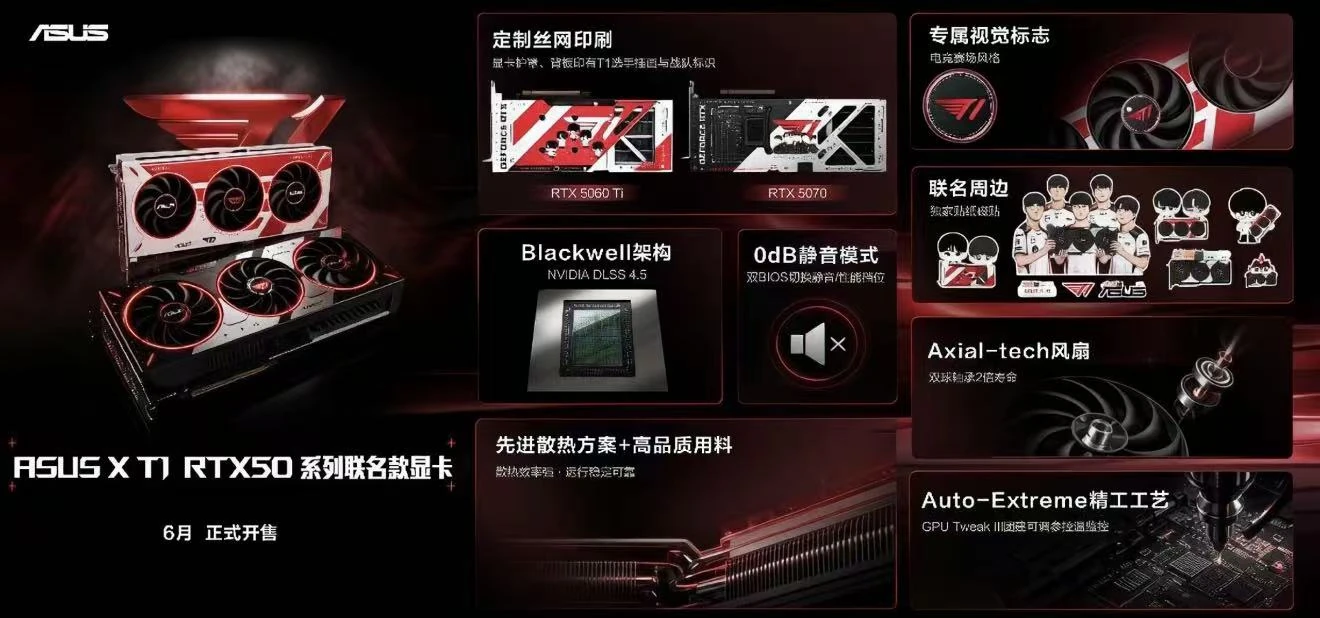 规格亮点 Blackwell 架构 / DLSS 4.5 / 0dB 静音